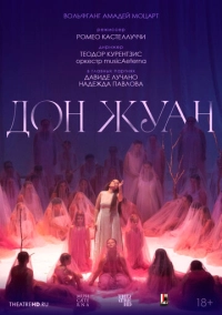 TheatreHD: Курентзис: Дон Жуан (2021)